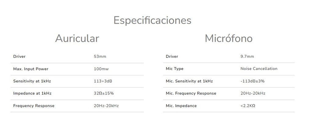 Audifonos Cougar VM410 con Microfono Jack 3,5mm