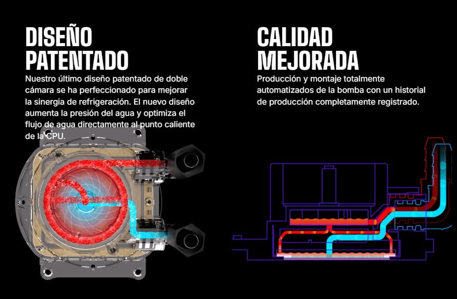 CPU COOLER CoolerMaster MasterLiquid 240 Core II ARGB Negro MLW-D24M-A18PA-R1