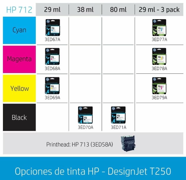 Plotter HP DesignJet T250 24-in Printer 5HB06A#B1K