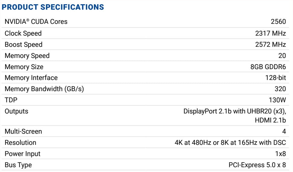 Tarjeta de Video PNY GeForce RTX-5050 8Gb GDDR6 128bit 1HDMI 3DP 2Vent PCIe 5.0