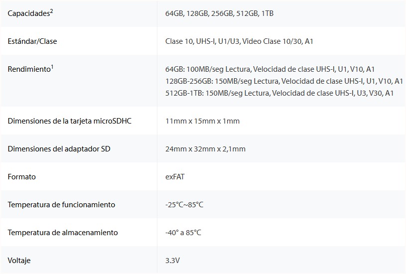 Memoria Kingston Micro Sd 64gb Canvas Select Plus Class 10 100mb Con Adaptador SDCS3