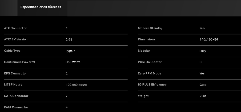 FUENTE DE PODER CORSAIR RM850E 850W FULLY MODULAR LOW NOICE ATX 80 PLUS GOLD CP9020249