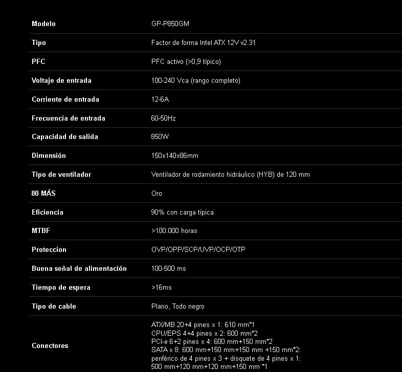 Fuente de Poder Gigabyte P850GM 80Plus Gold Full Modular 