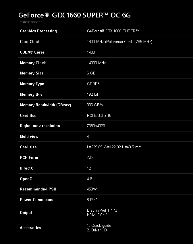 Tarjeta De Video GIGABYTE GTX-1660 Super 6GB GDDR6 2Fan HDMI/DP GV-N166SOC-6GD