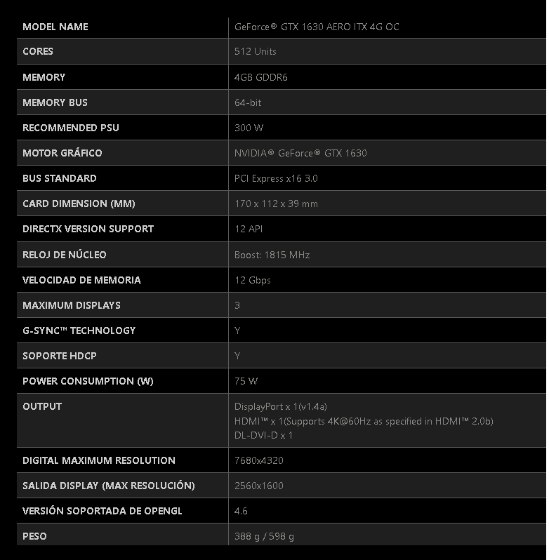 Tarjeta De Video MSI GTX 1630 Aero Itx 4Gb OC GDDR6  HDMI-DP  912-V809-4205