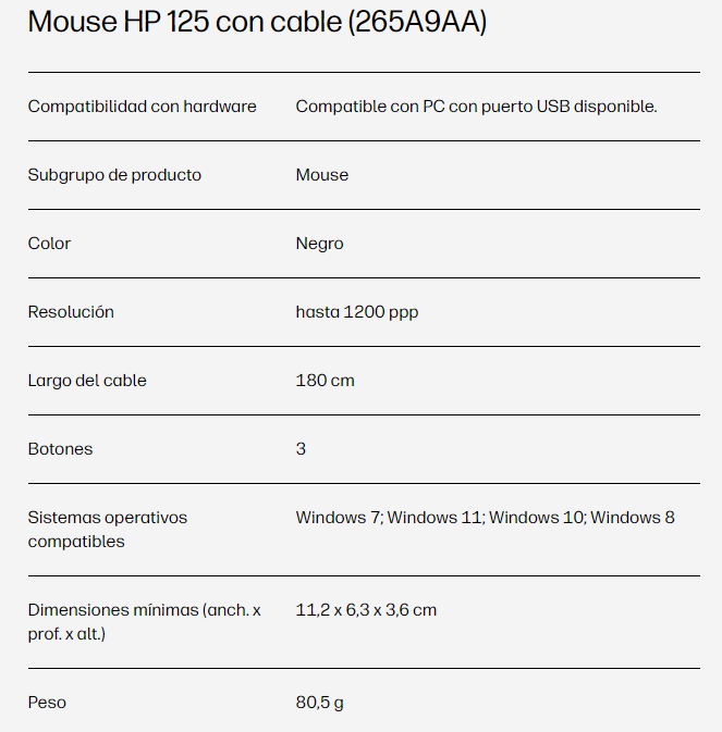 Mouse HP 125 Cable Negro USB