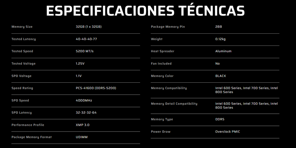 Memoria Ram Corsair 32gb Vengeance (1x32gb) Ddr5 5600mhz C40 Negro