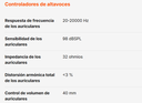 Audifono con microfono SteelSeries gamer Artics 1 inalambrico negro