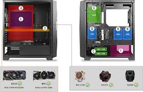 CASE ANTEC DF700 FLUX Black MID TOWER 3X120MM ARGB 1X120 PSU 1X120MM REAR