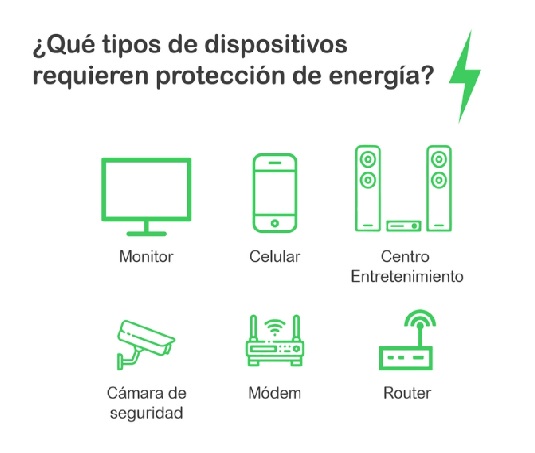 UPS APC BVX700LU-LM INTERACTIVO EASY UPS 700va/360w 4 TOMAS + 1USB