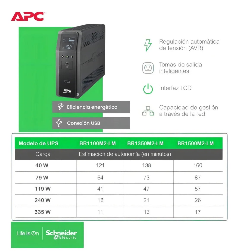 UPS APC BR1500M2-LM INTERACTIVO 120V Pantalla LCD