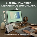 Mouse Logitech wireles M350S Pebble Mouse 2 White Wireless RF - BT 4000DPI 910-007047