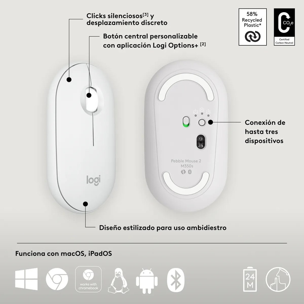 Mouse Logitech wireles M350S Pebble Mouse 2 White Wireless RF - BT 4000DPI 910-007047