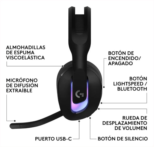 Audifono Logitech G522 Gaming LighSpeed Wireless & Bluetooth Stereo Negro 981-001543