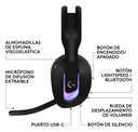 Audifono Logitech G522 Gaming LighSpeed Wireless & Bluetooth Stereo Negro 981-001543